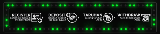 Catur88 Jackpot